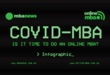 COVID-MBA: Is It Time To Do An Online MBA?